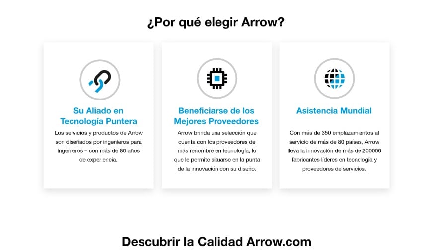 EMEA Onboarding SPANISH