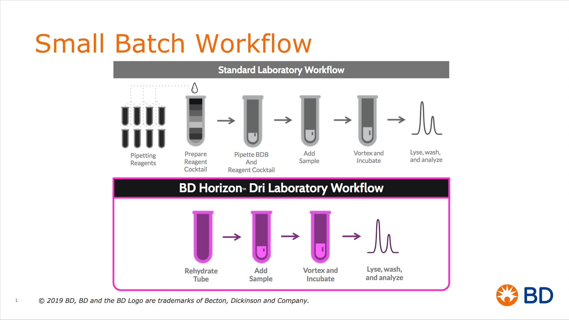 Cocktail 8 4 – General Maintenance And Optimization Utility Cocktail 8 4 – General Maintenance And Optimization Utility