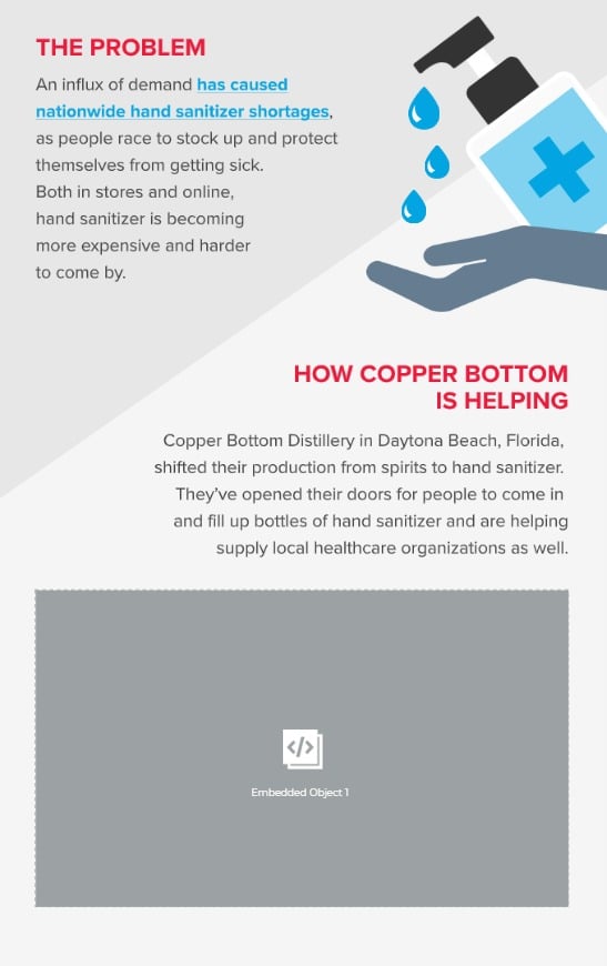 MD Copper Bottom Distillery