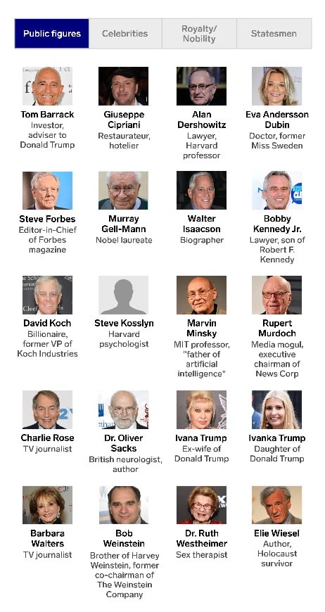 complete-list-of-names-in-epstein-case-image-to-u