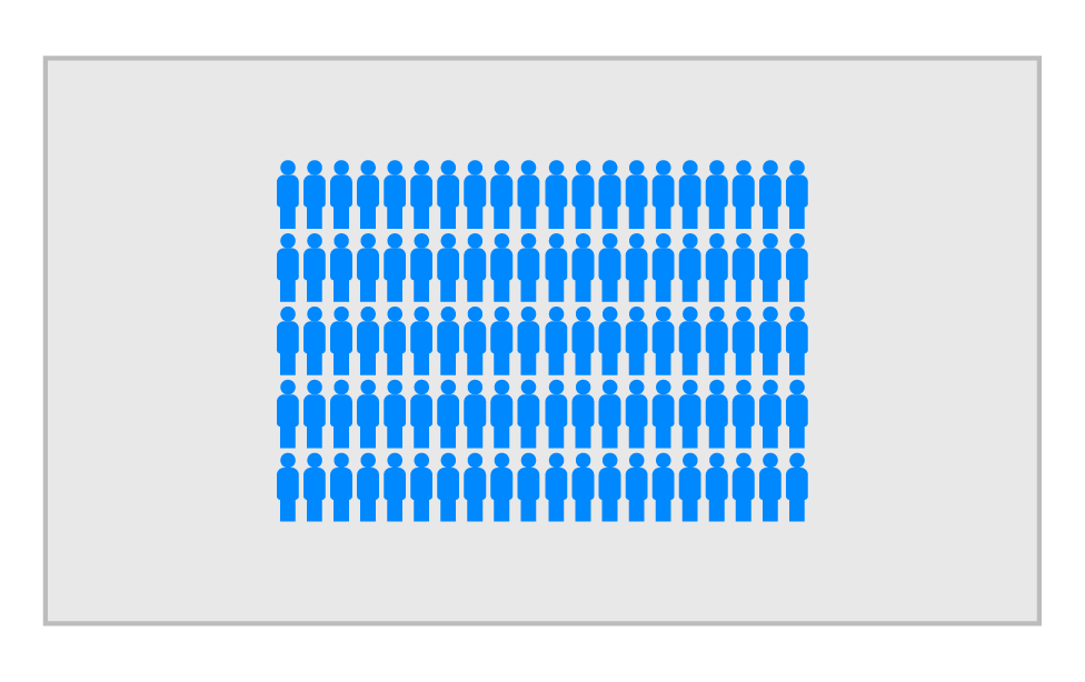 2020 Business Insider Malaysia Page 319