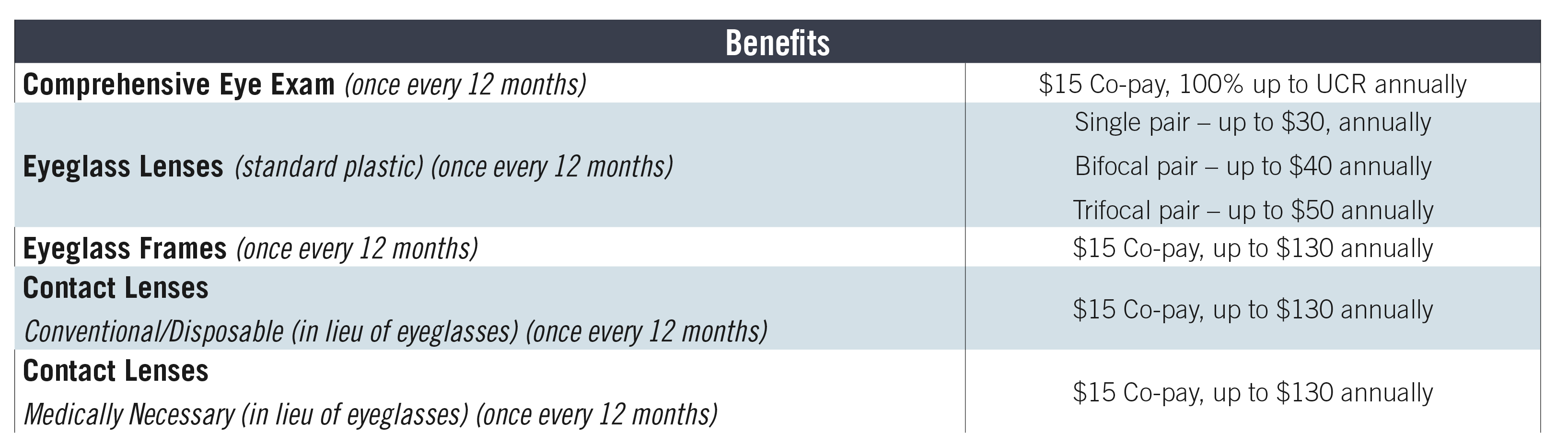 2017 new hire enrollment