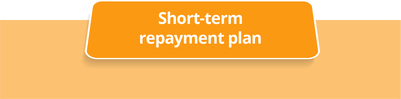 Mortgage Forbearance How To Make Up Your Missed Payments