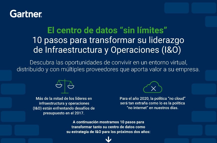 El centro de datos â€œsin lÃ­mitesâ€ 10 pasos para transformar su ...