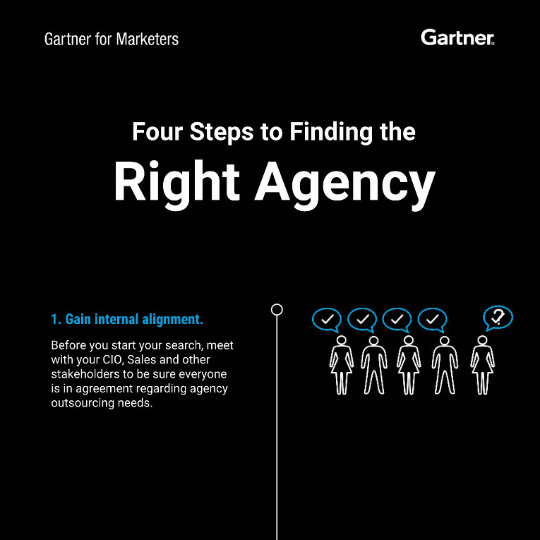 Gartner for Marketers Four Steps to Finding the Right Agency