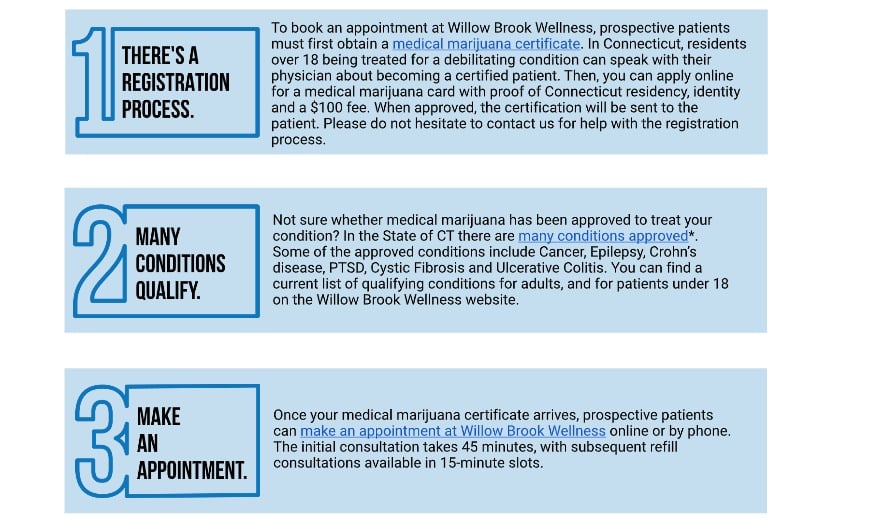 Willow Brook Wellness