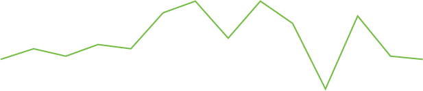 Recent Steepening Makes
the Yield Curve Less Scary