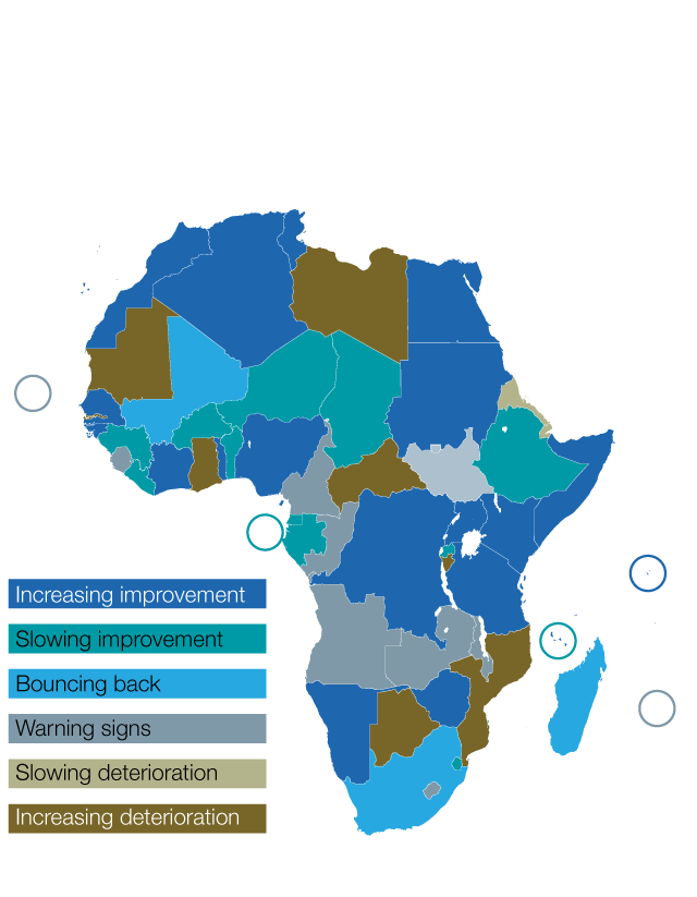 The overlooked revolution for in Africa | McKinsey