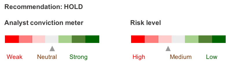 Forex earnings potential