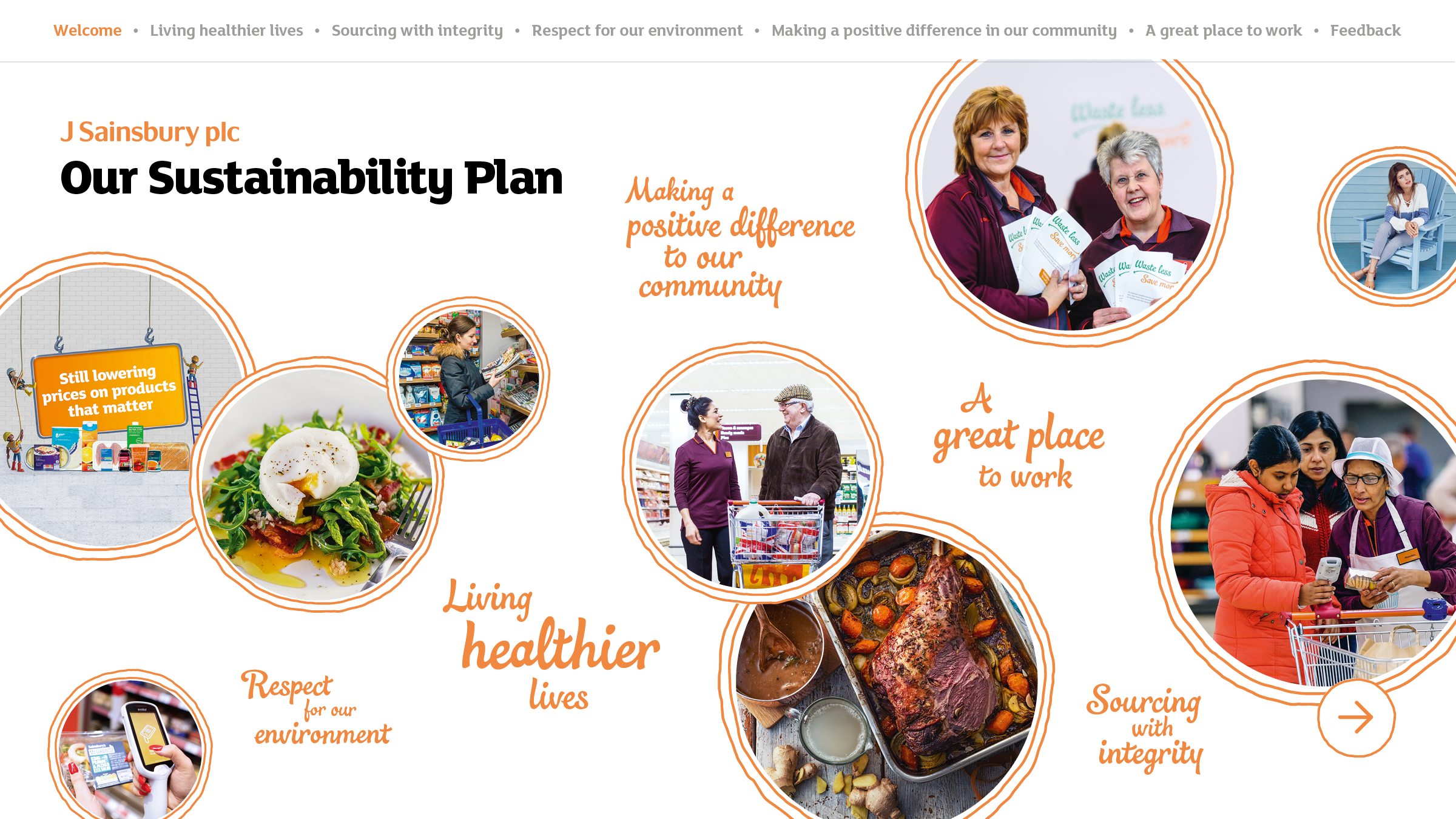 Sustainability Plan
