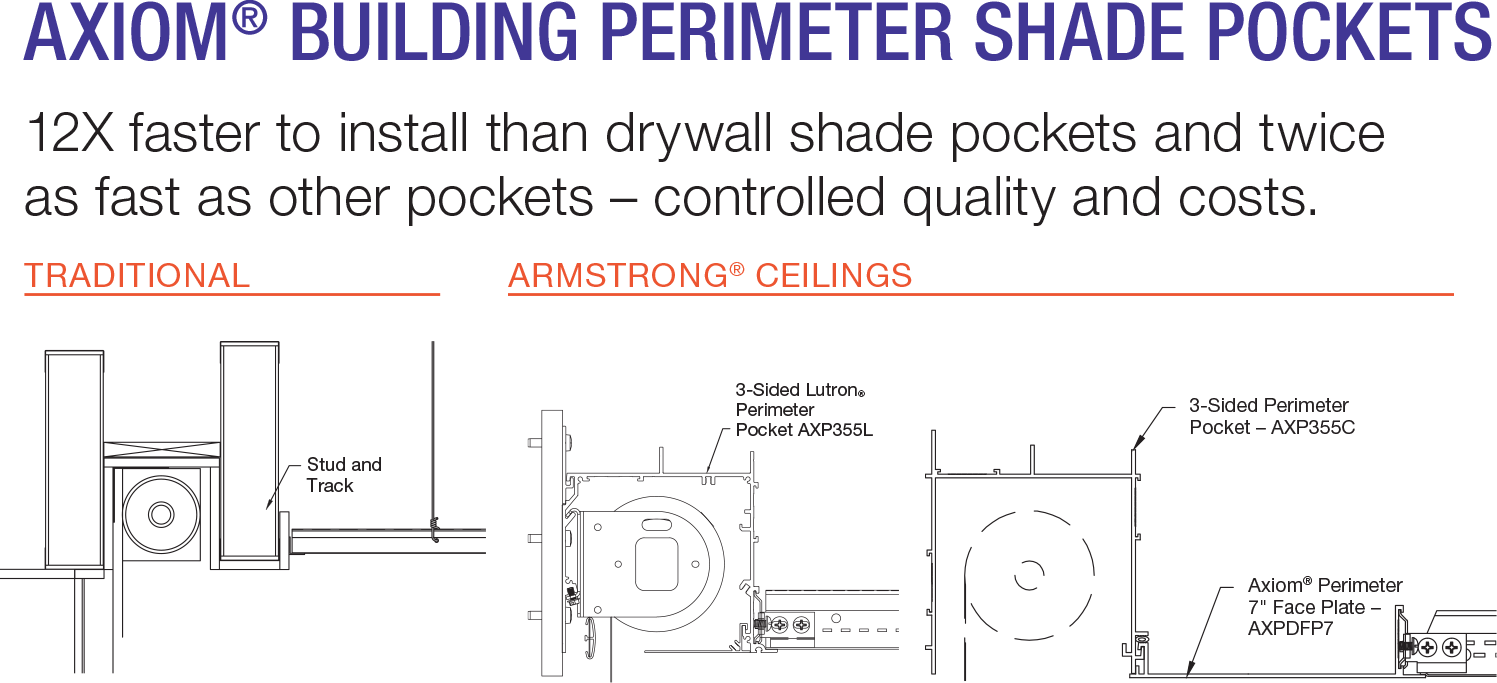 Armstrong Ceiling Solutions