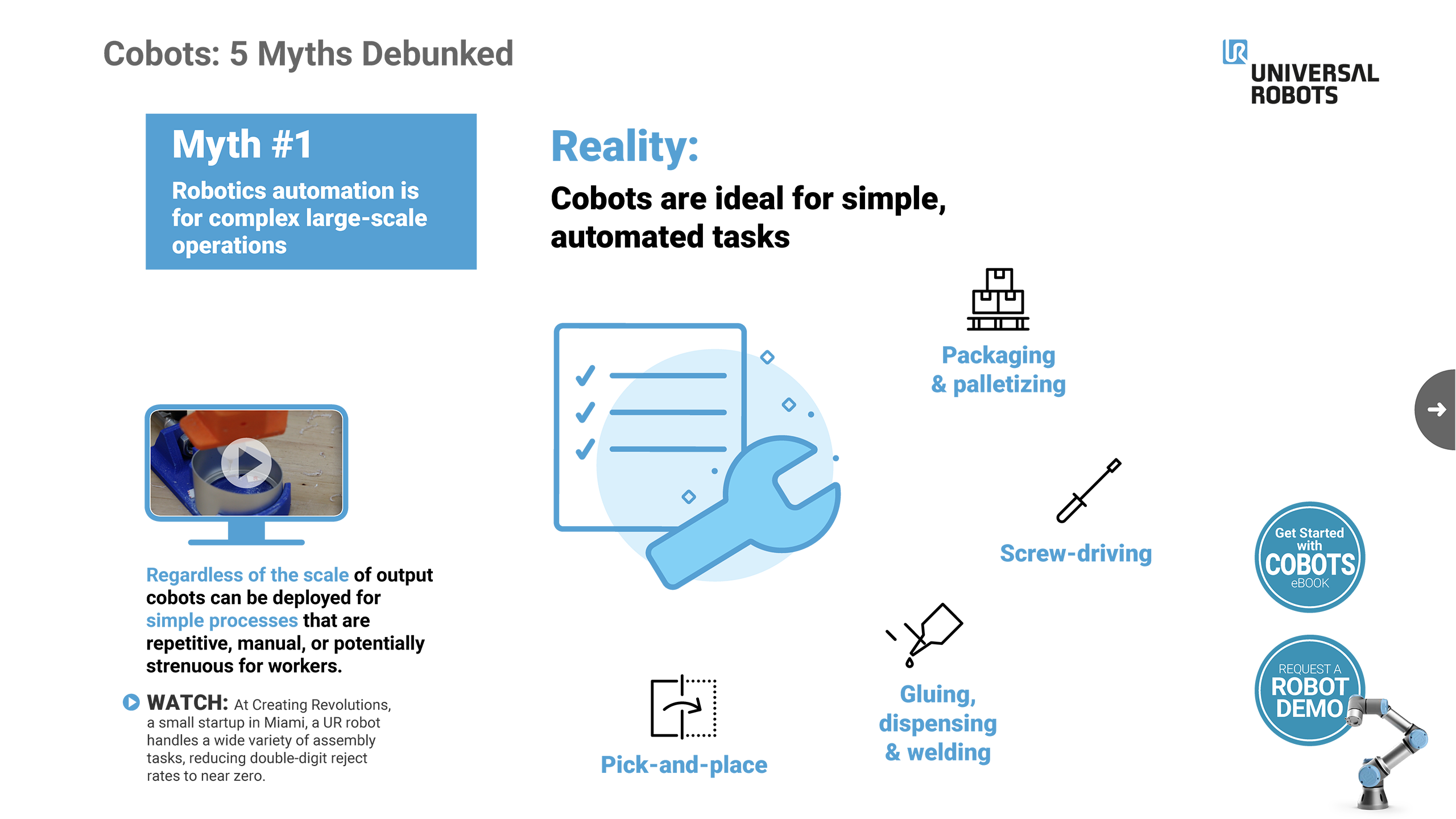 Cobots5 Myths Debunked