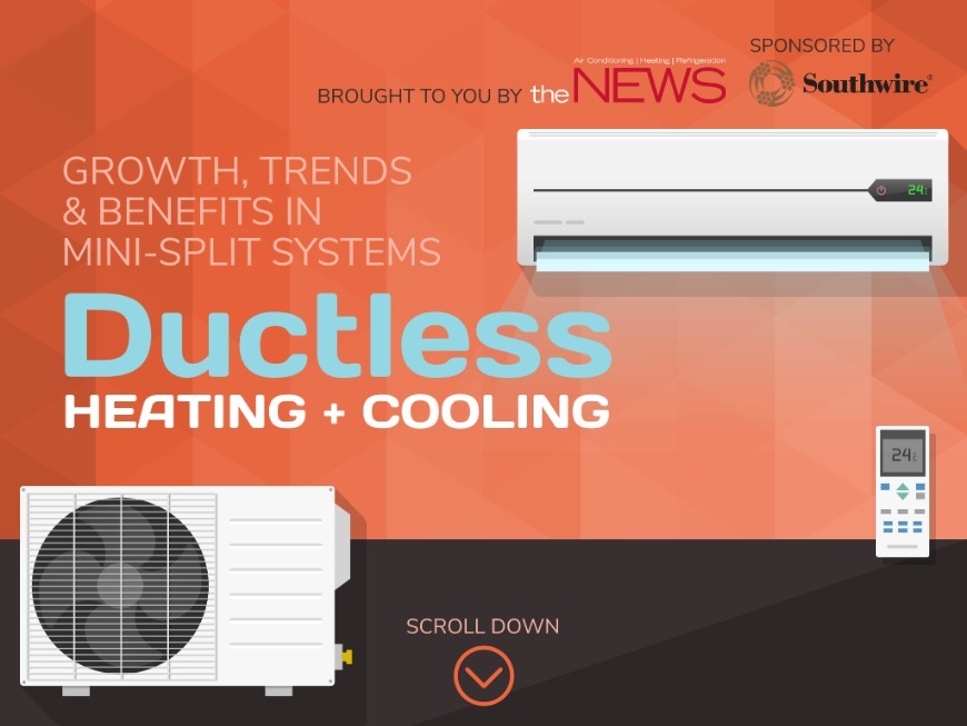 Ductless Heating & Cooling Infographic