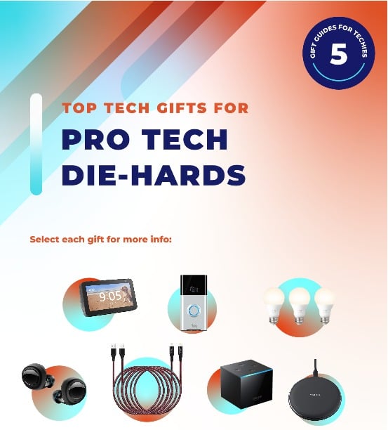 Amazon Gift Guide 5 FINAL