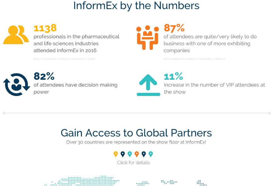 InformEx Quality Attendees: Pharmaceuticals and Life Sciences
