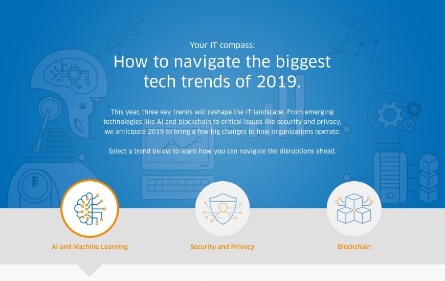 IT Compass CNBC Copy