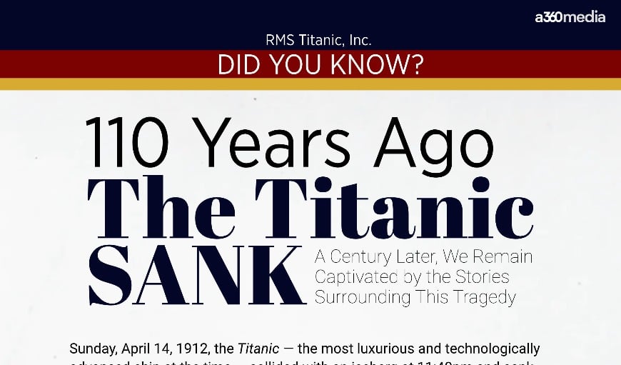 Did You Know Titanic
