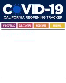 Covid 19 In California Here Are All The Counties That Can Cannot Reopen Under Gov Gavin Newsom S New Color Coded System Abc7 San Francisco