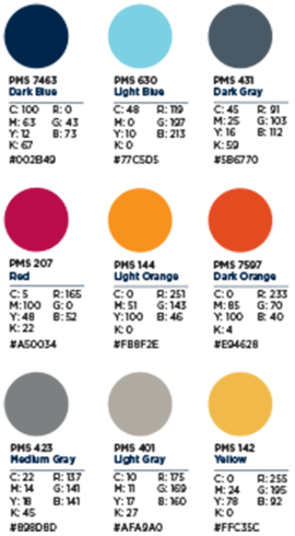 18 Risk Survey Mobile