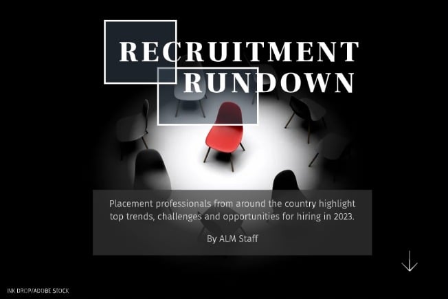 Recruiter Round-Up 2023 Design by Jin recruiter-round-up 2023