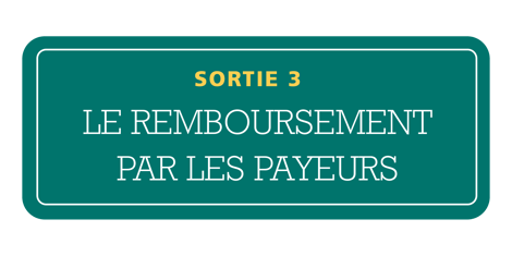 Navigating Access To The Canadian Market French