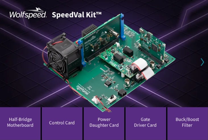 Wolfspeed Speedval Evaluation Kit Wolfspeed Speedval Kit