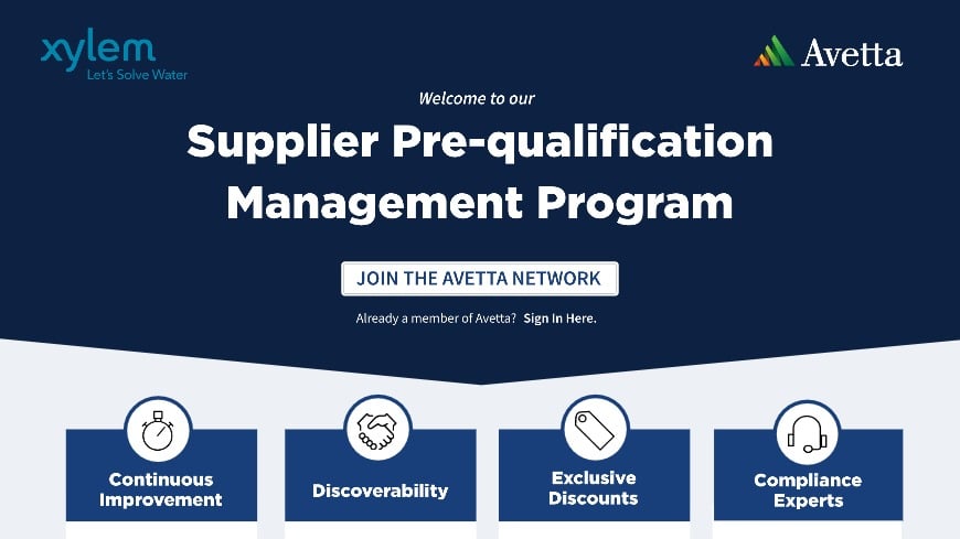 Supplier Qualification Program – DNZB