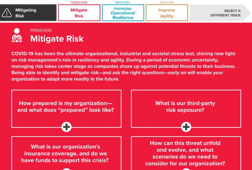 Mitigating Risk