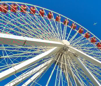 Conferences Beckers 2022 Performance Review