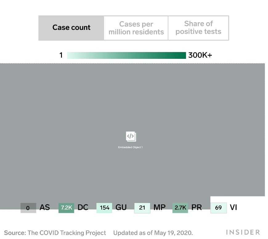CASES + PER CAP/TESTS