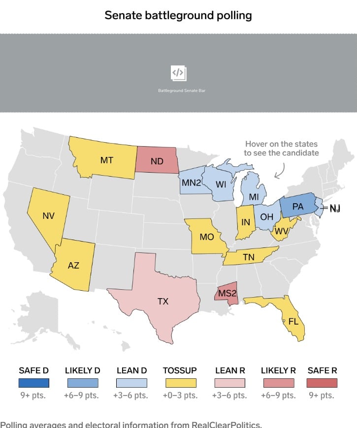 Senate Battleground Map â€“ Desktop senators, us senate, senate ...