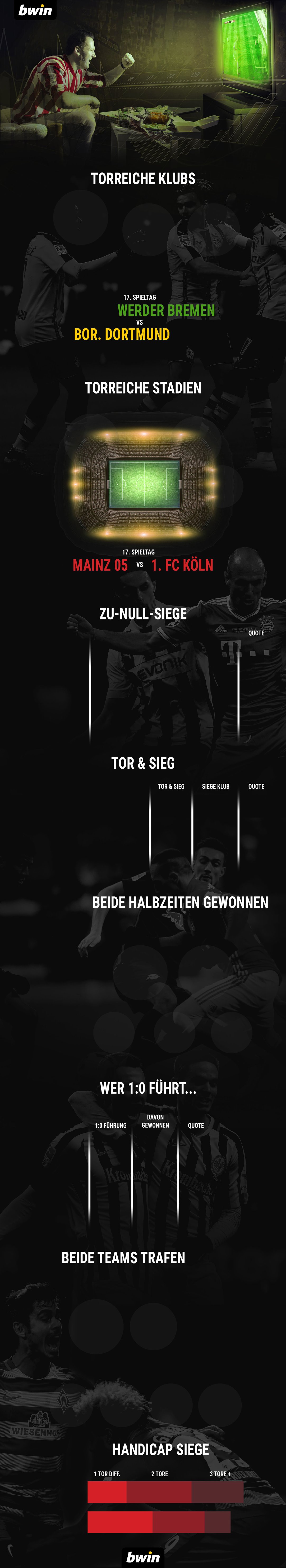 Bundesliga Statistiken Wetten