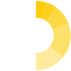 Cl Gruppenphase 19