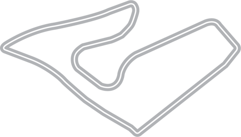 Formula 1 The Numbers Behind Each Circuit