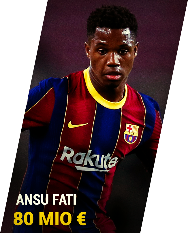 Die besten Youngsters