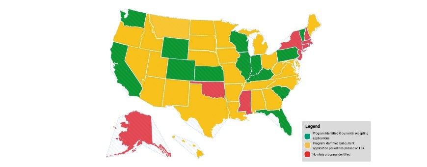 Funding Map