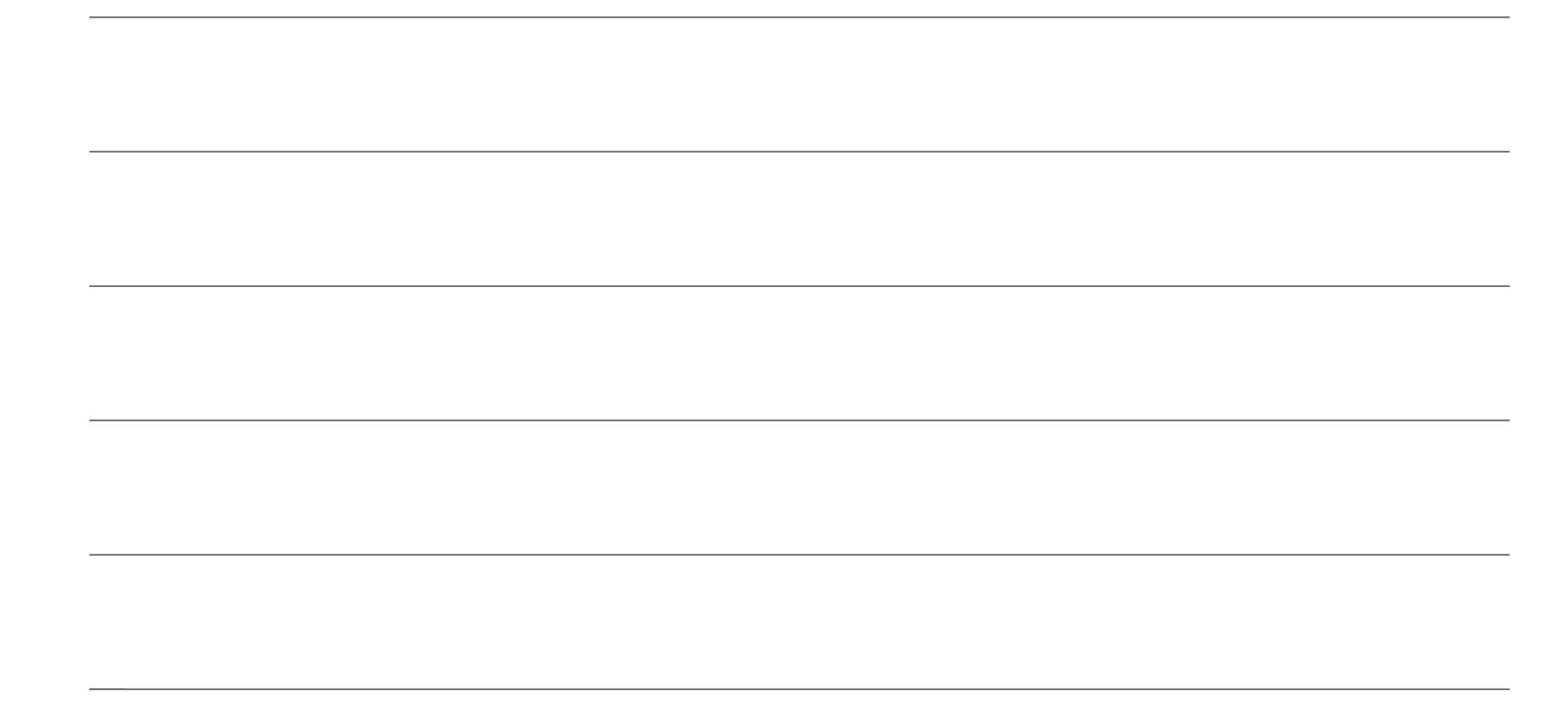 Edge 22 Landing page