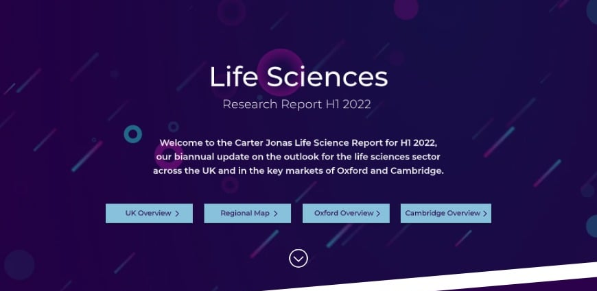 Life Science Report H1 2022