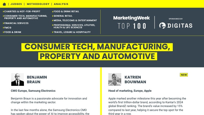 Consumer Tech