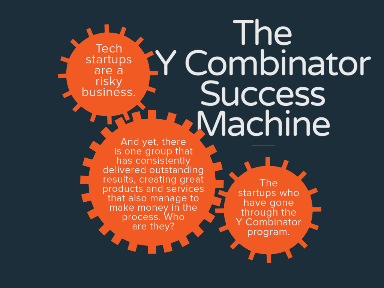 Y-COMBINATOR