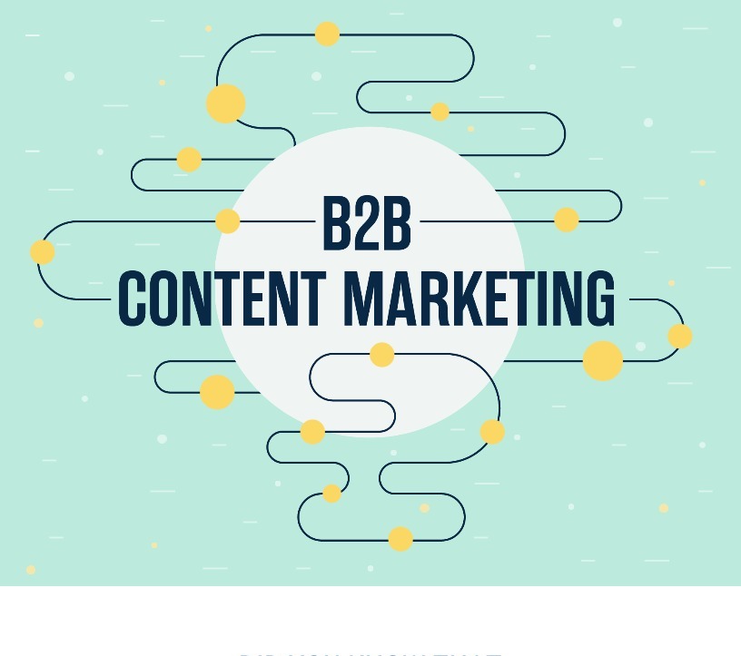 B2B Content Marketing Infographic - Openview & Ceros