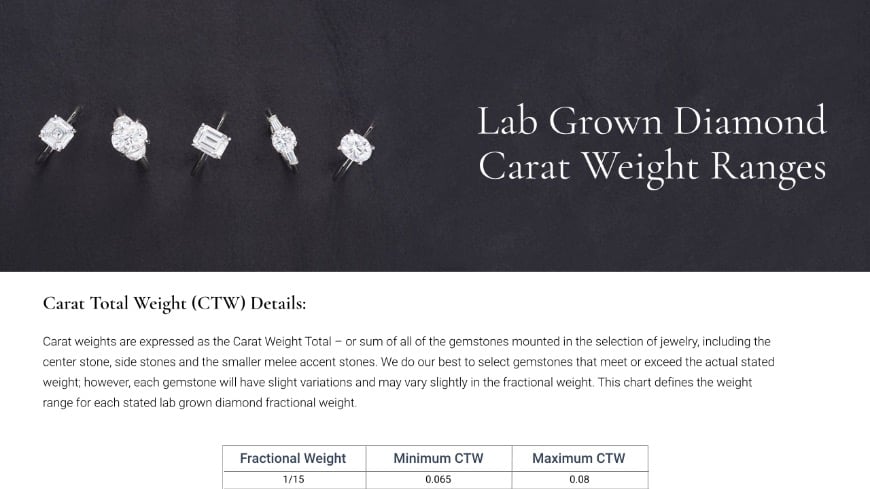 Carat Weight Ranges