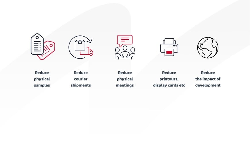CheckProof Benefits