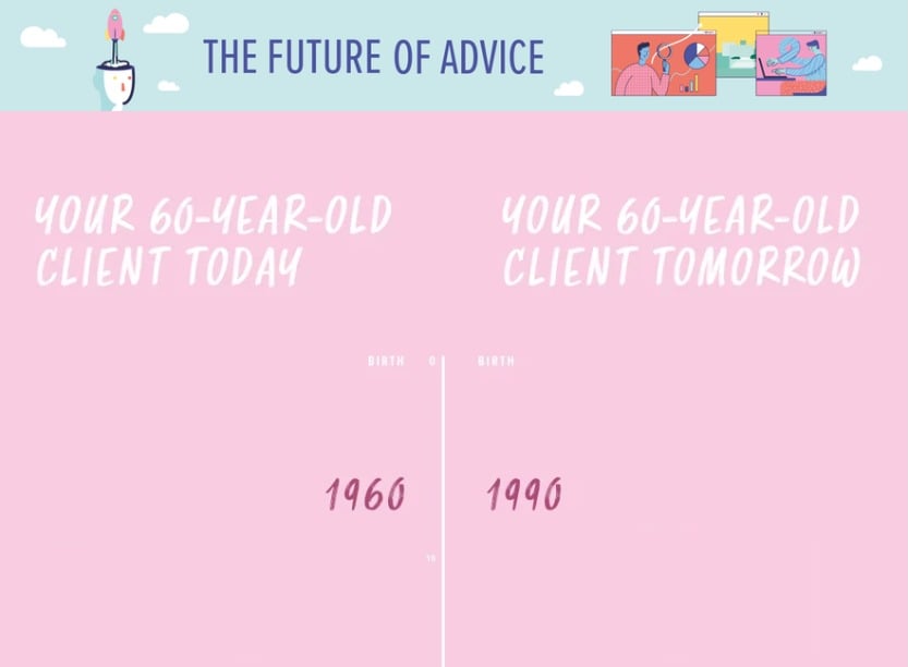 NMA Issue 675 - timeline - desktop