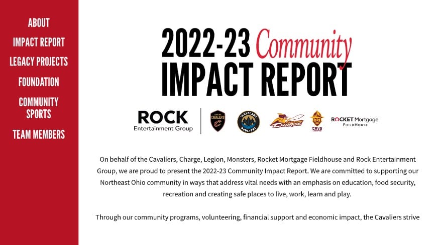 Community Impact Report FY2022