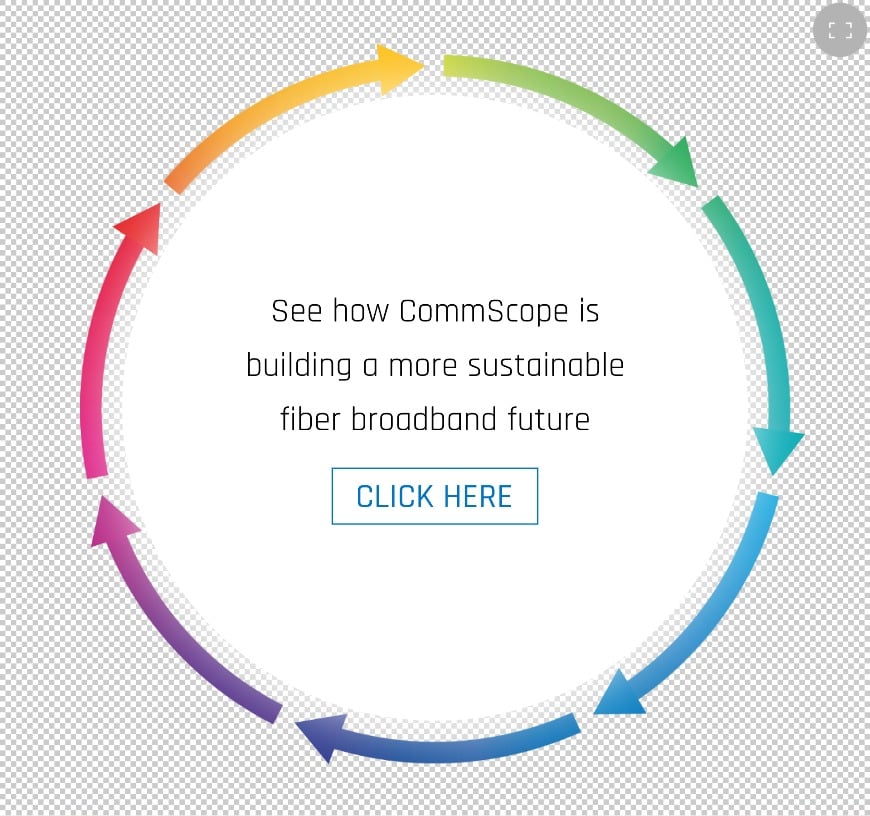 FTTH Sustainability Infographic