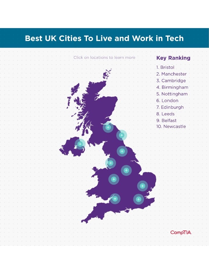 2022 UK Tech Towns Map