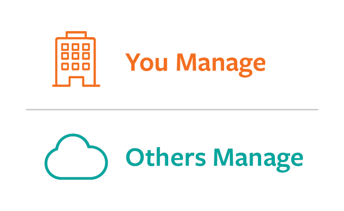 Saas Vs Paas Vs Iaas What S The Difference How To Choose Bmc Software Blogs