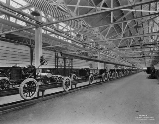 ford-plant-timeline