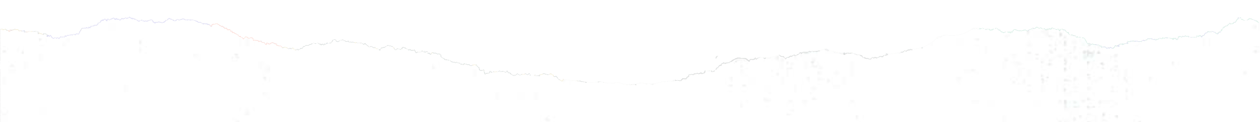 Twitter S Guide To How People Consume Tv Now Ad Age Media News Twitter S Guide To How People Consume Tv Now Ad Age Media News